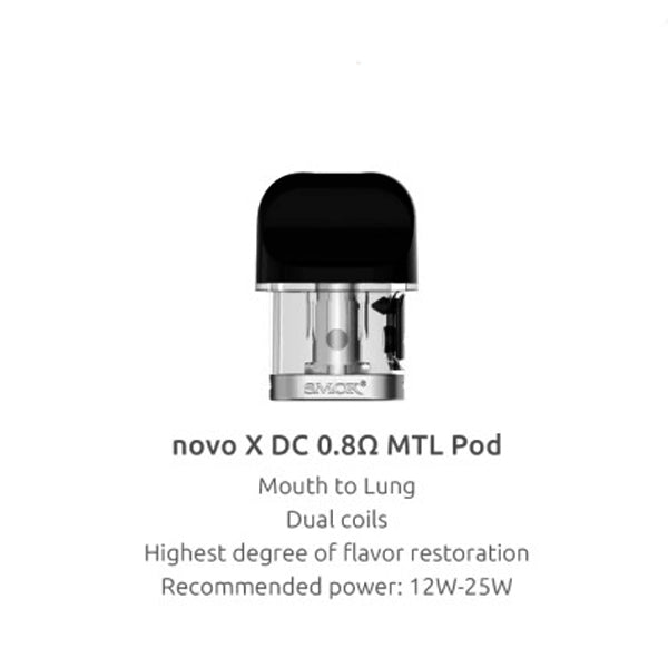 Novo X 2ml Pods by Smok